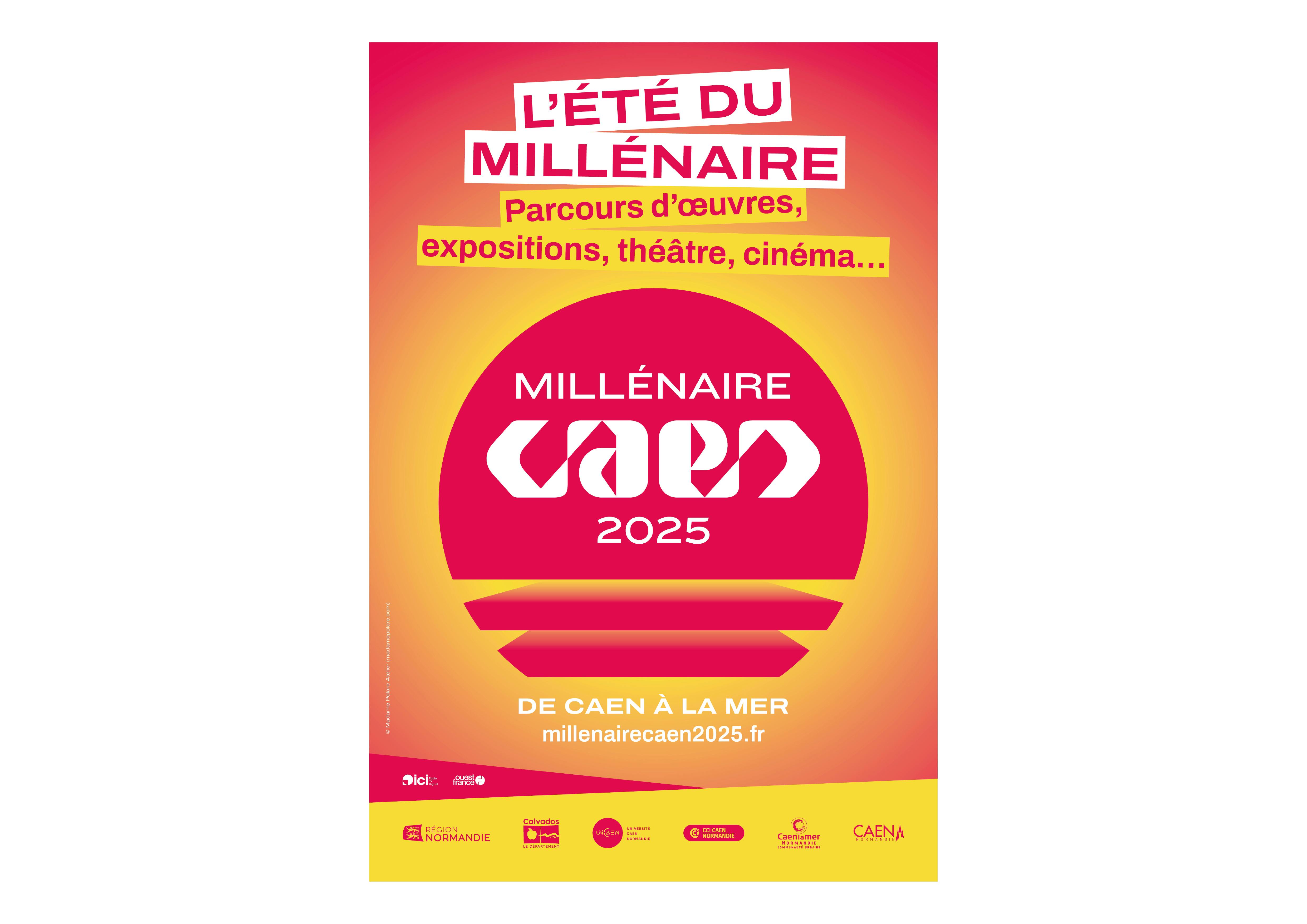 Affiche ETE SOLEIL Image