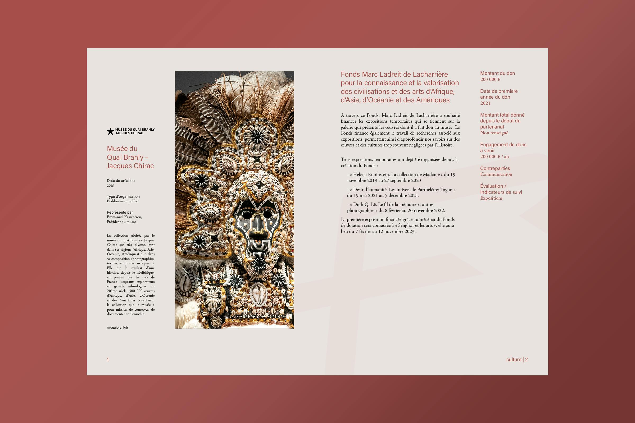 Madamepolare Project's Block Image