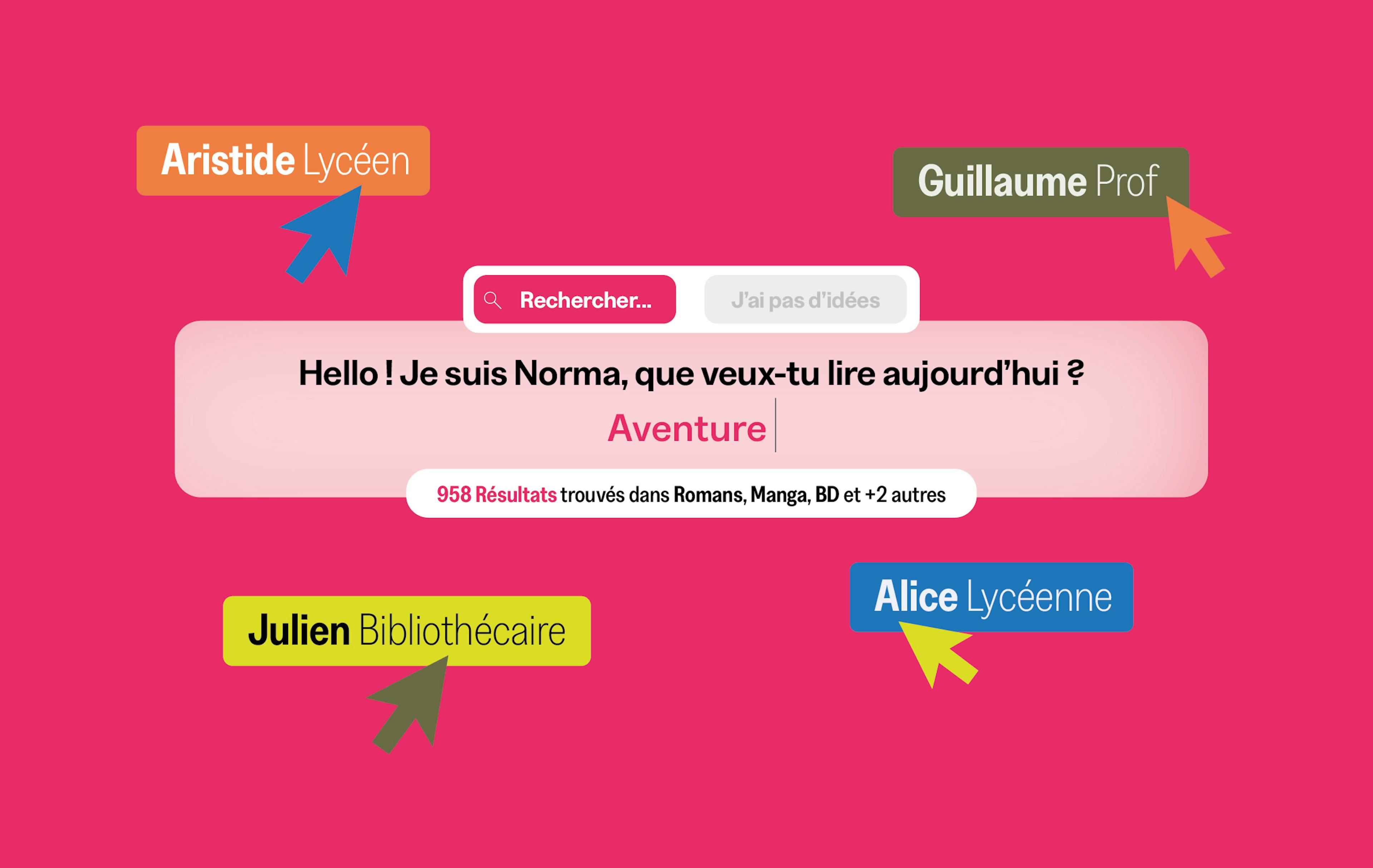 Madamepolare Project's Block Image