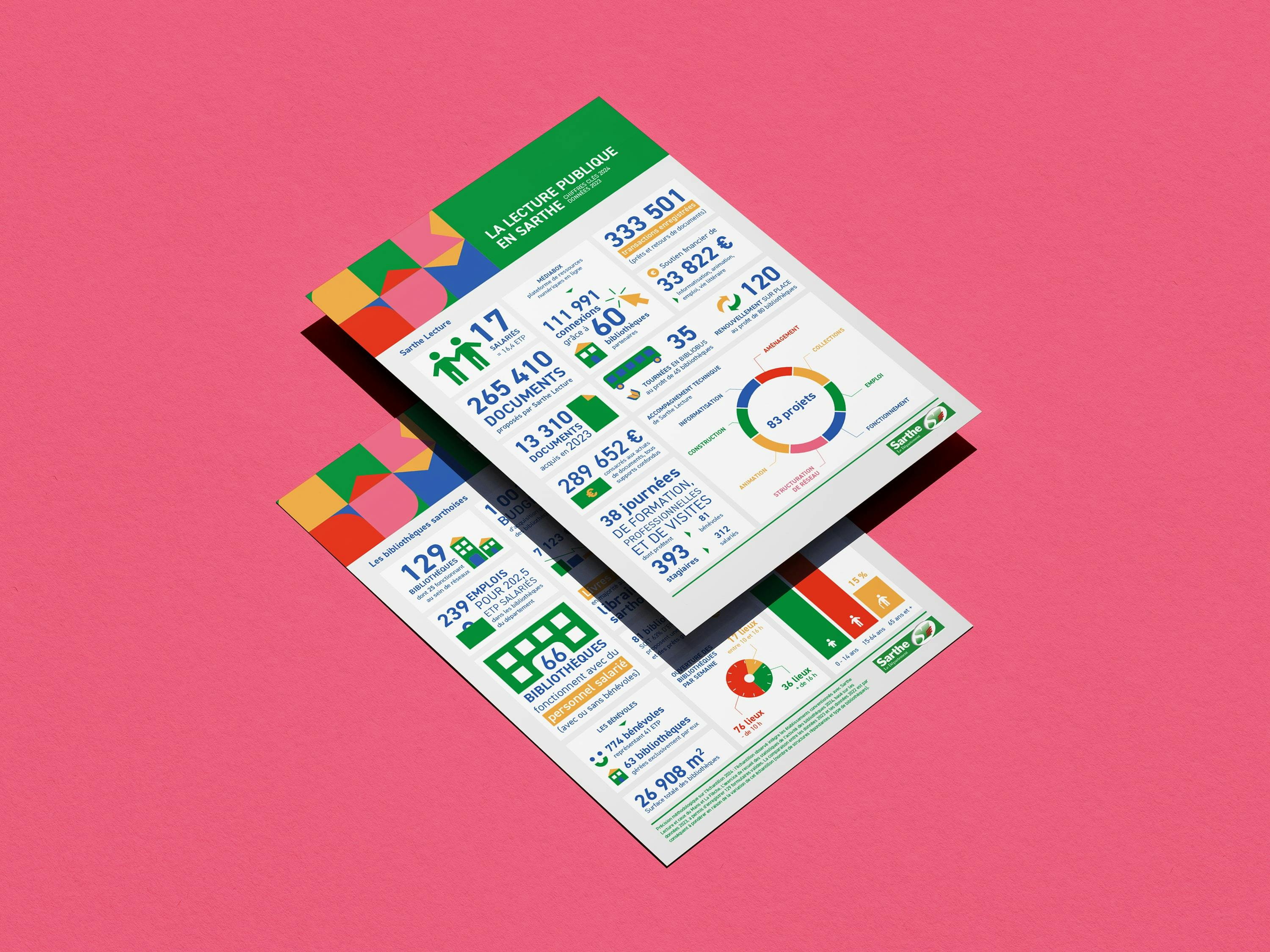 Madamepolare Project's Block Image