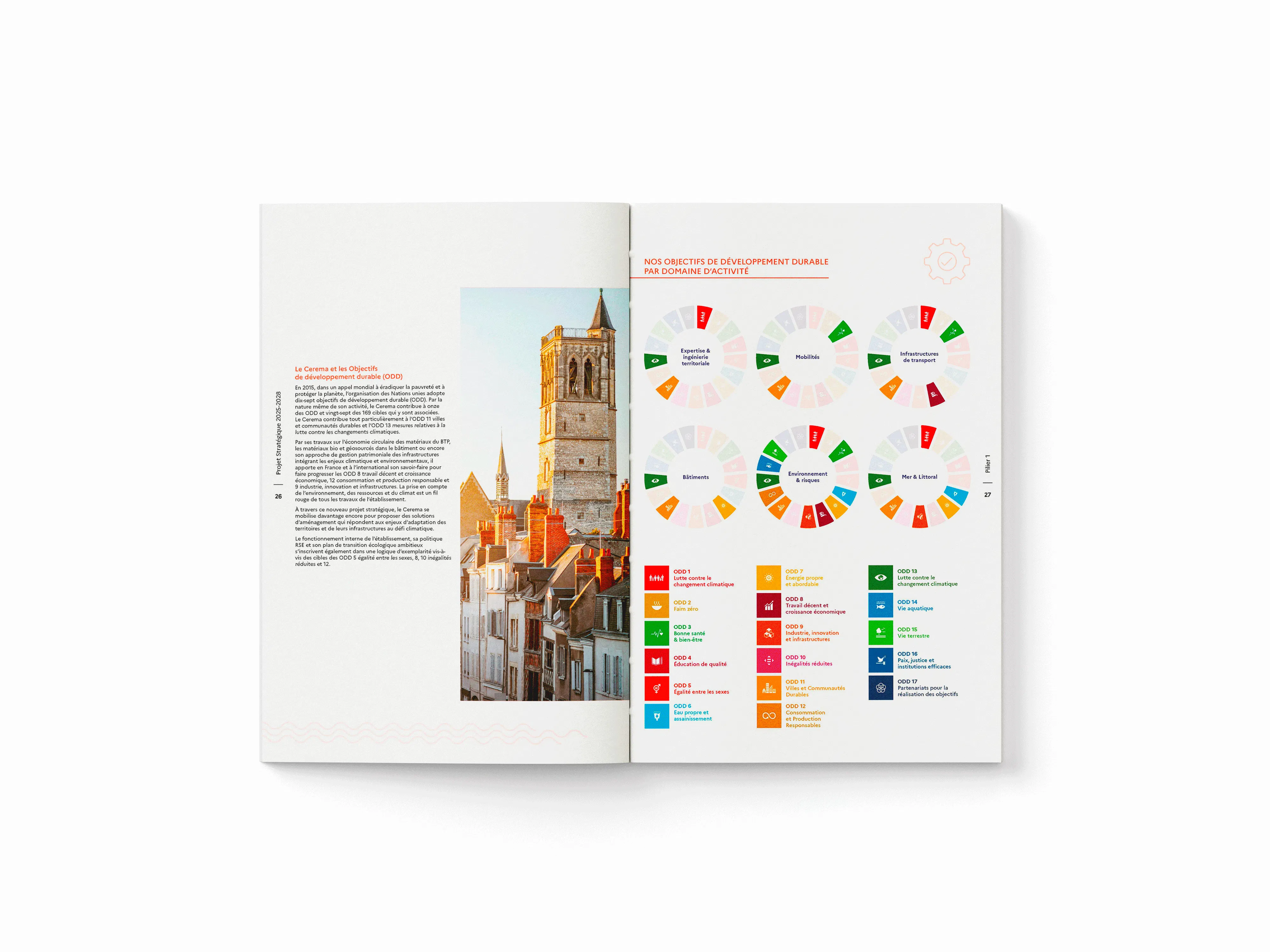 Madamepolare Project's Media