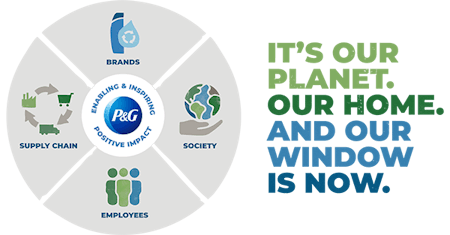 P&G Brand Manager: Brands Should Be Part Of The Circular Economy

