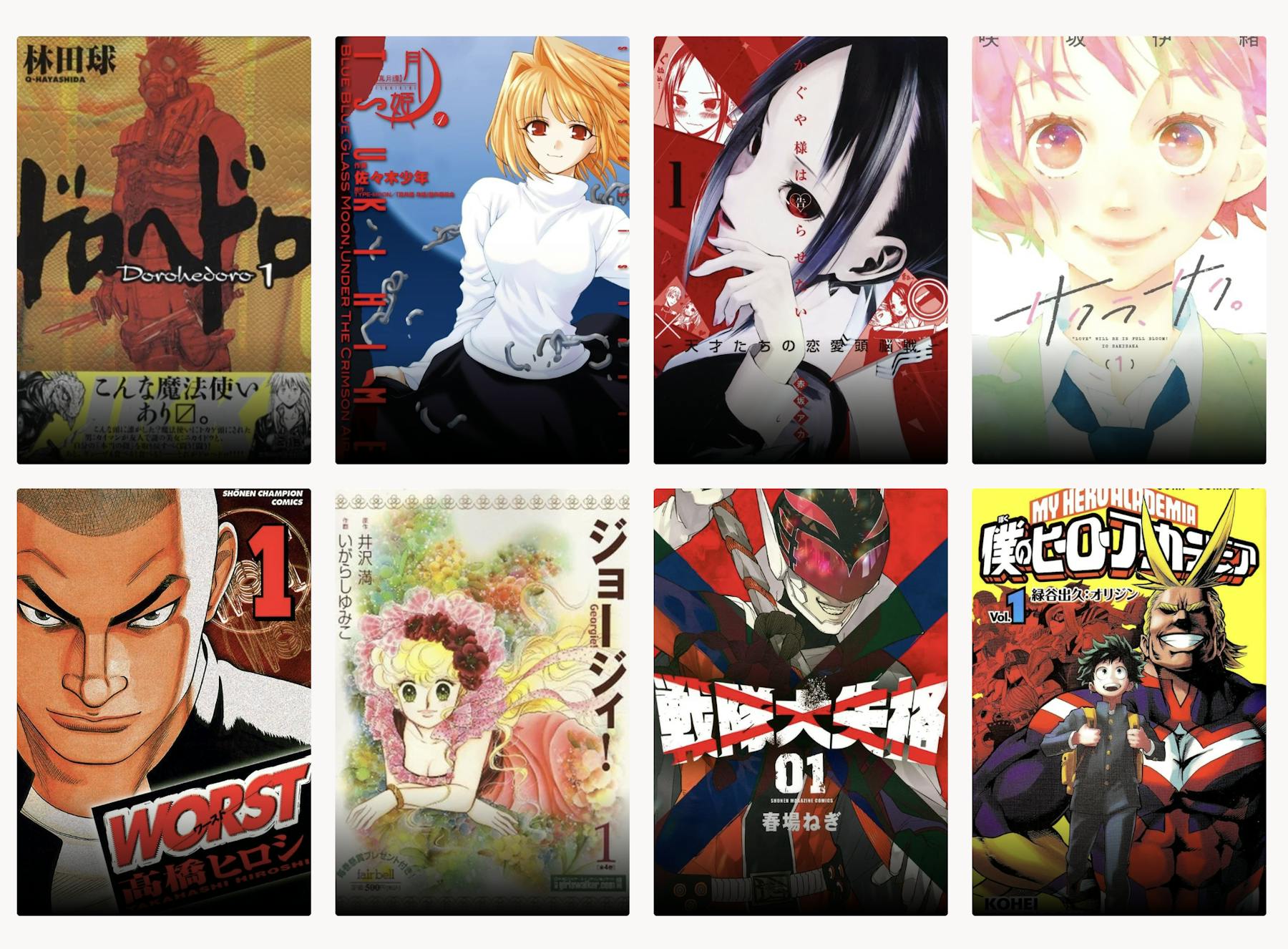 MangaVariant – Il database globale delle edizioni limitate