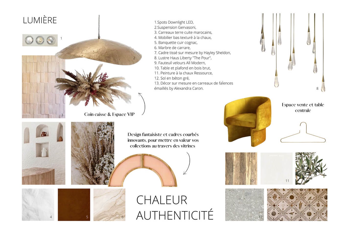 Maison Maslag / Projet / Professionnels / BOUTIQUE EMOI