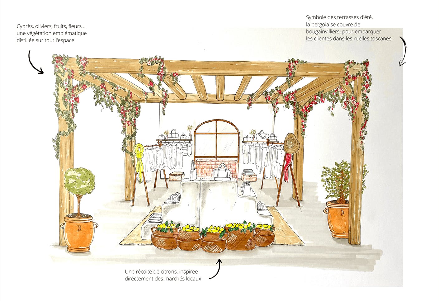 Maison Maslag / Projet / Professionnels / CORNER EMOI