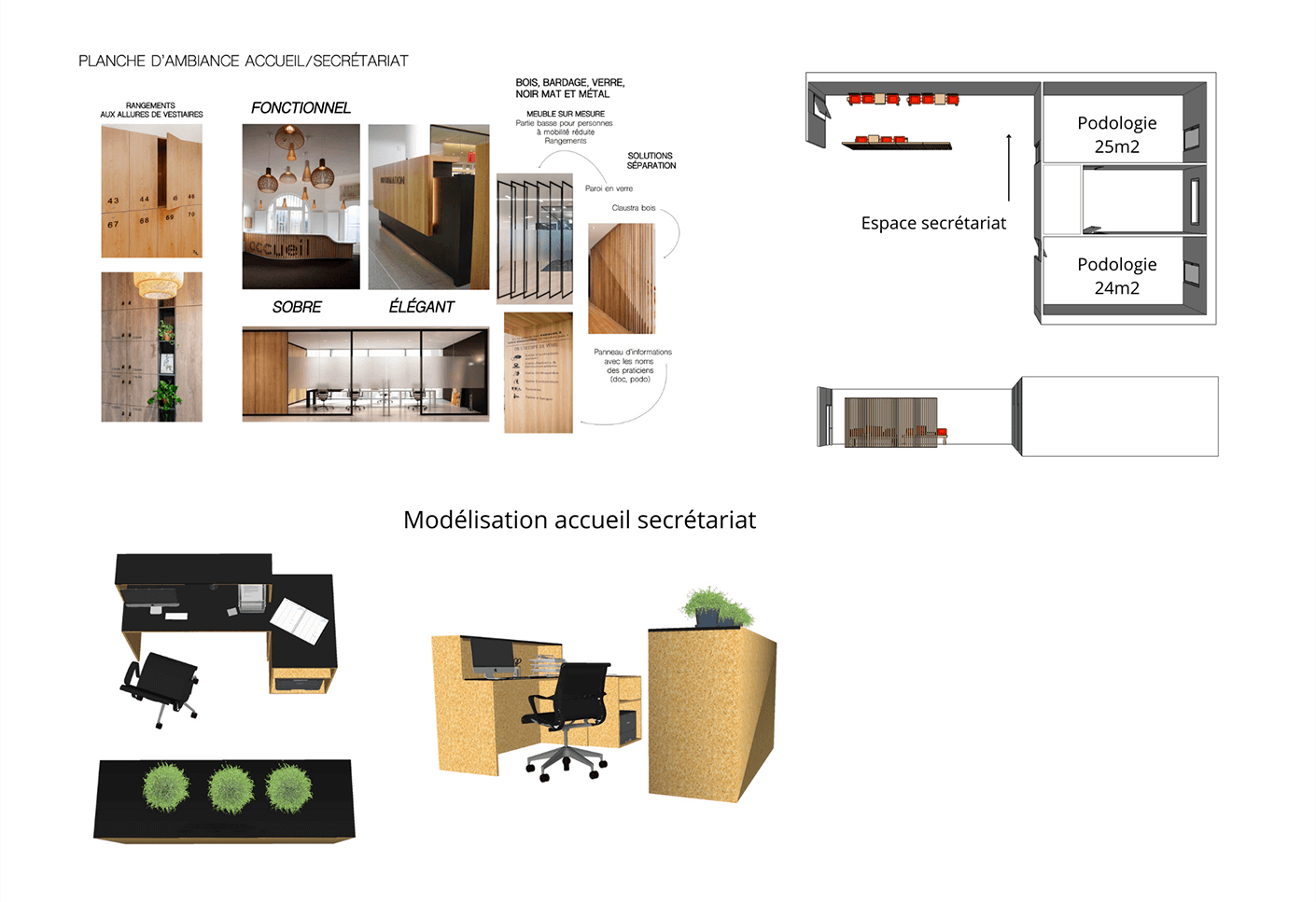 Maison Maslag / Projet / Professionnels / ISOS