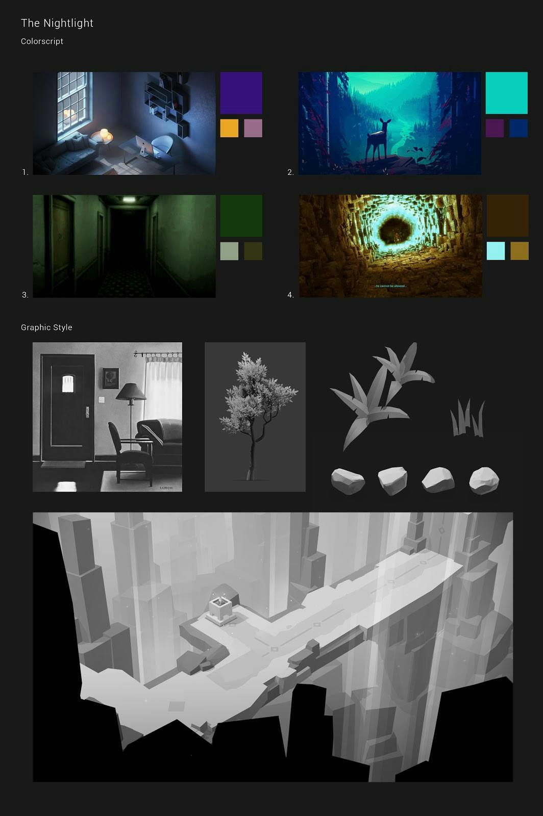 Different screens of the different stage of rendering.