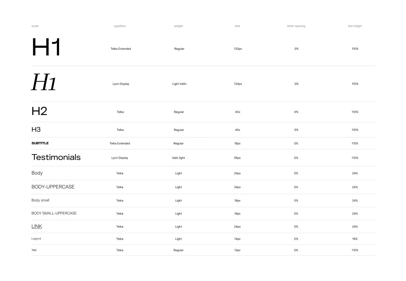 FrontRow Group - Commerce Catalysts - Makemepulse