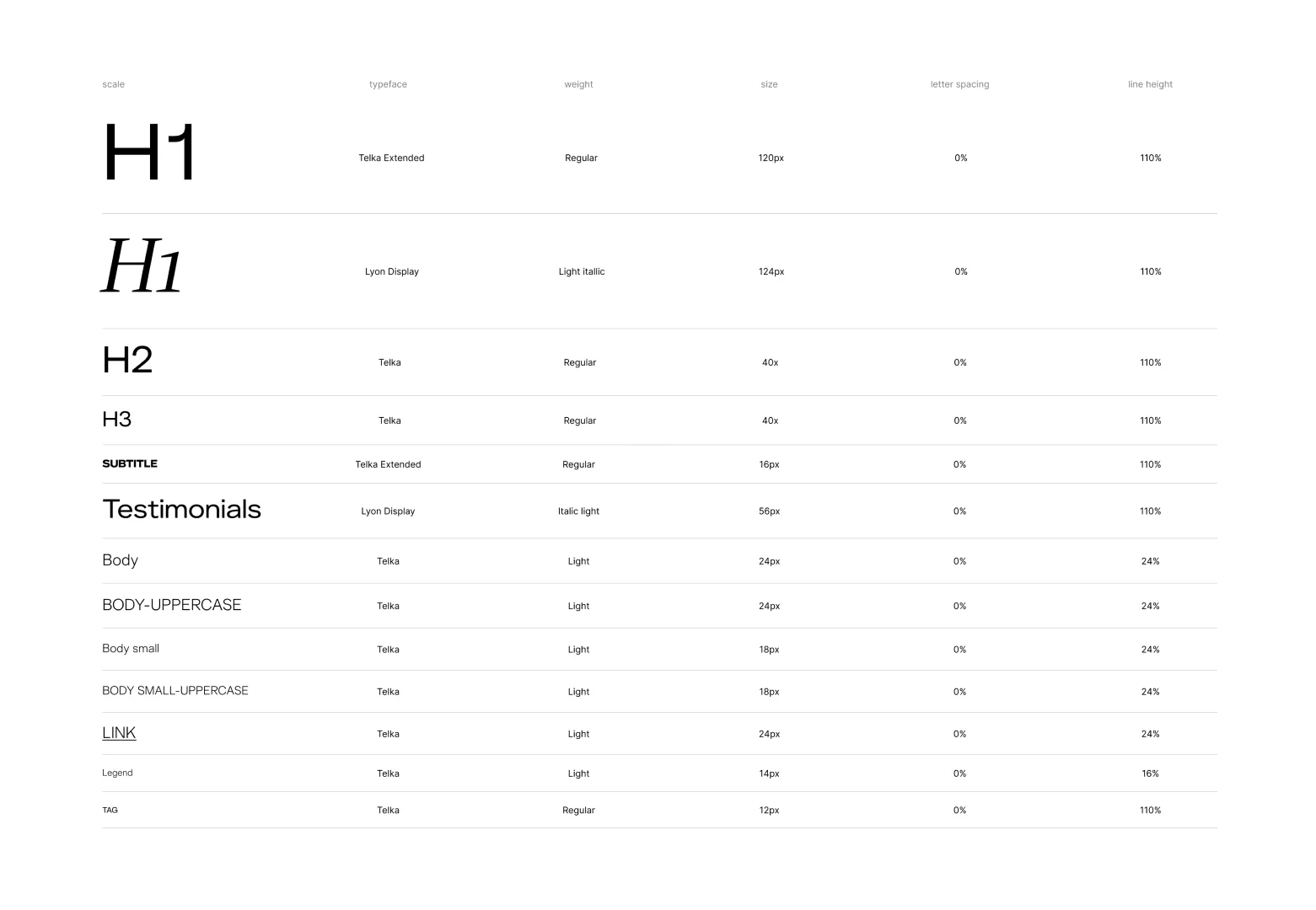 FrontRow Group - Commerce Catalysts - Makemepulse