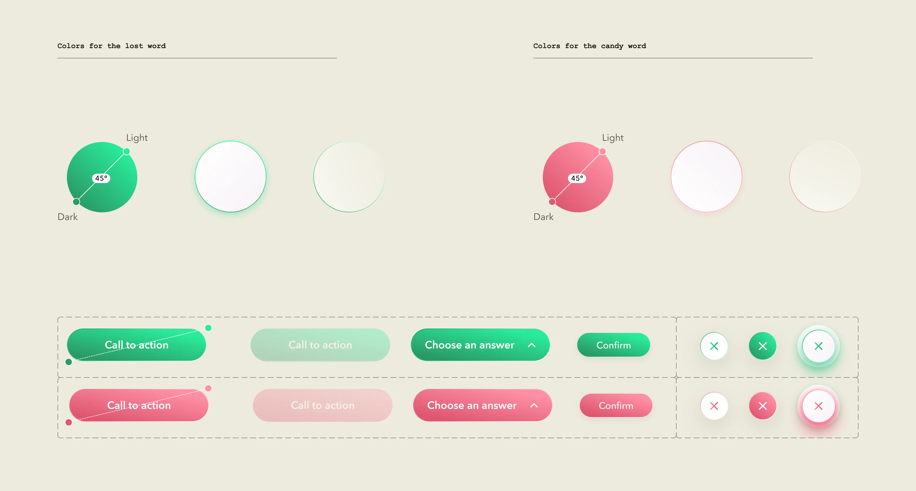 Intuit Prosperity - Makemepulse