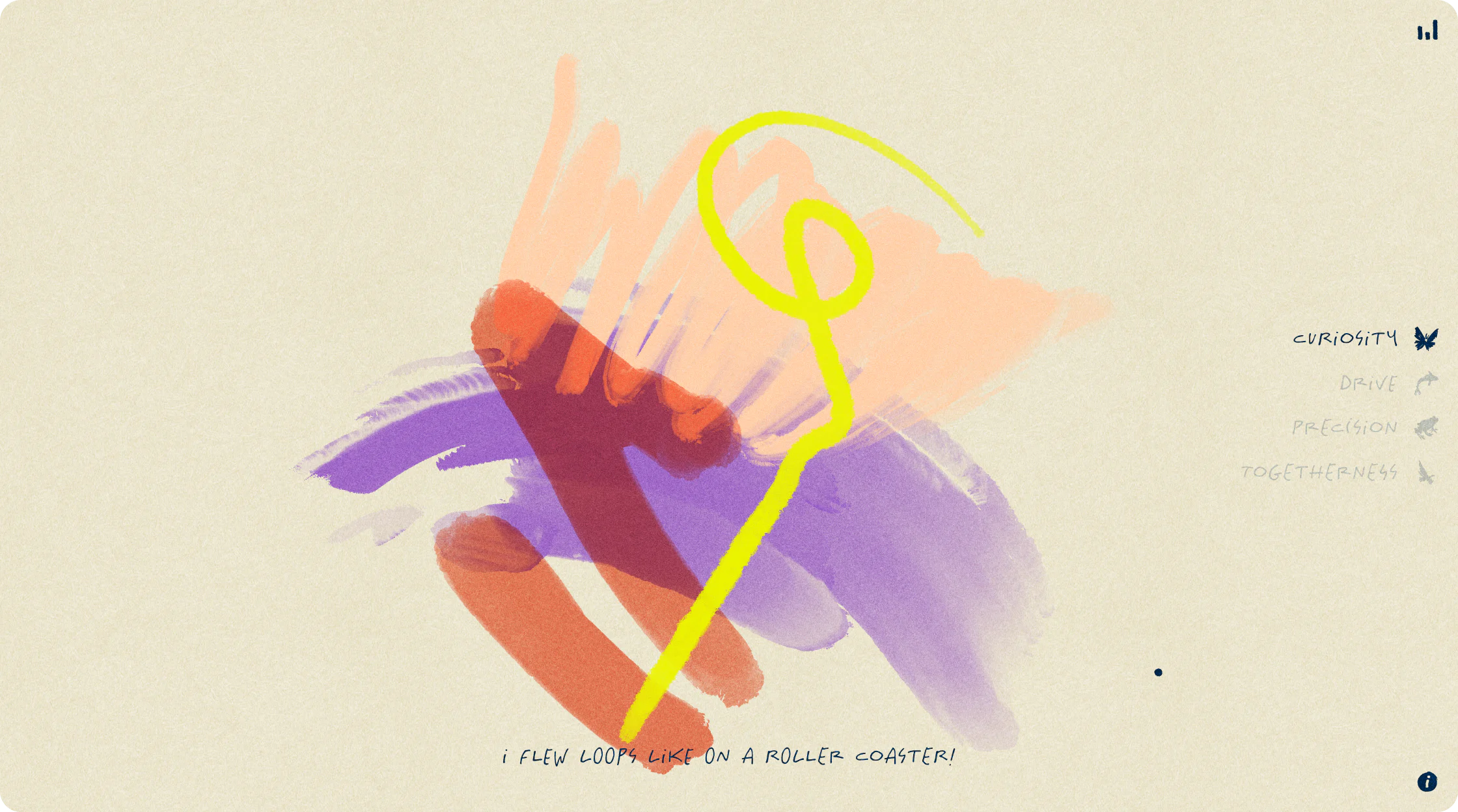 Kaizen - Makemepulse