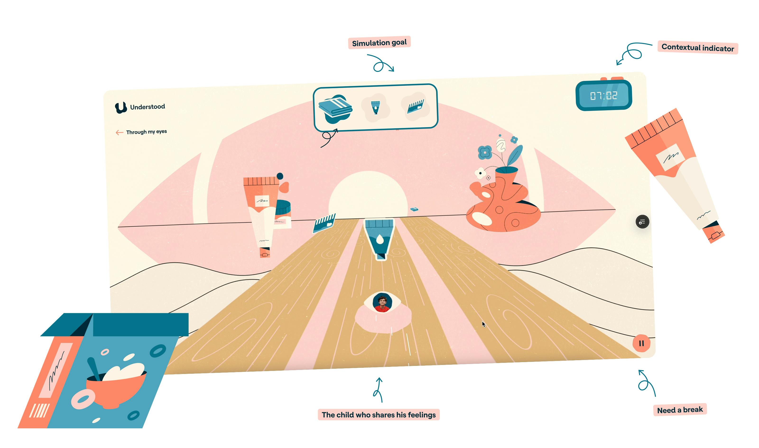 Through my eyes - Makemepulse