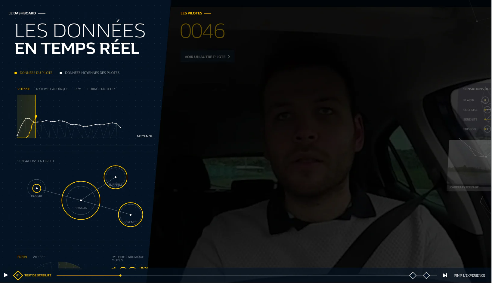Dataviz of Renault Megane's collected data while driving.