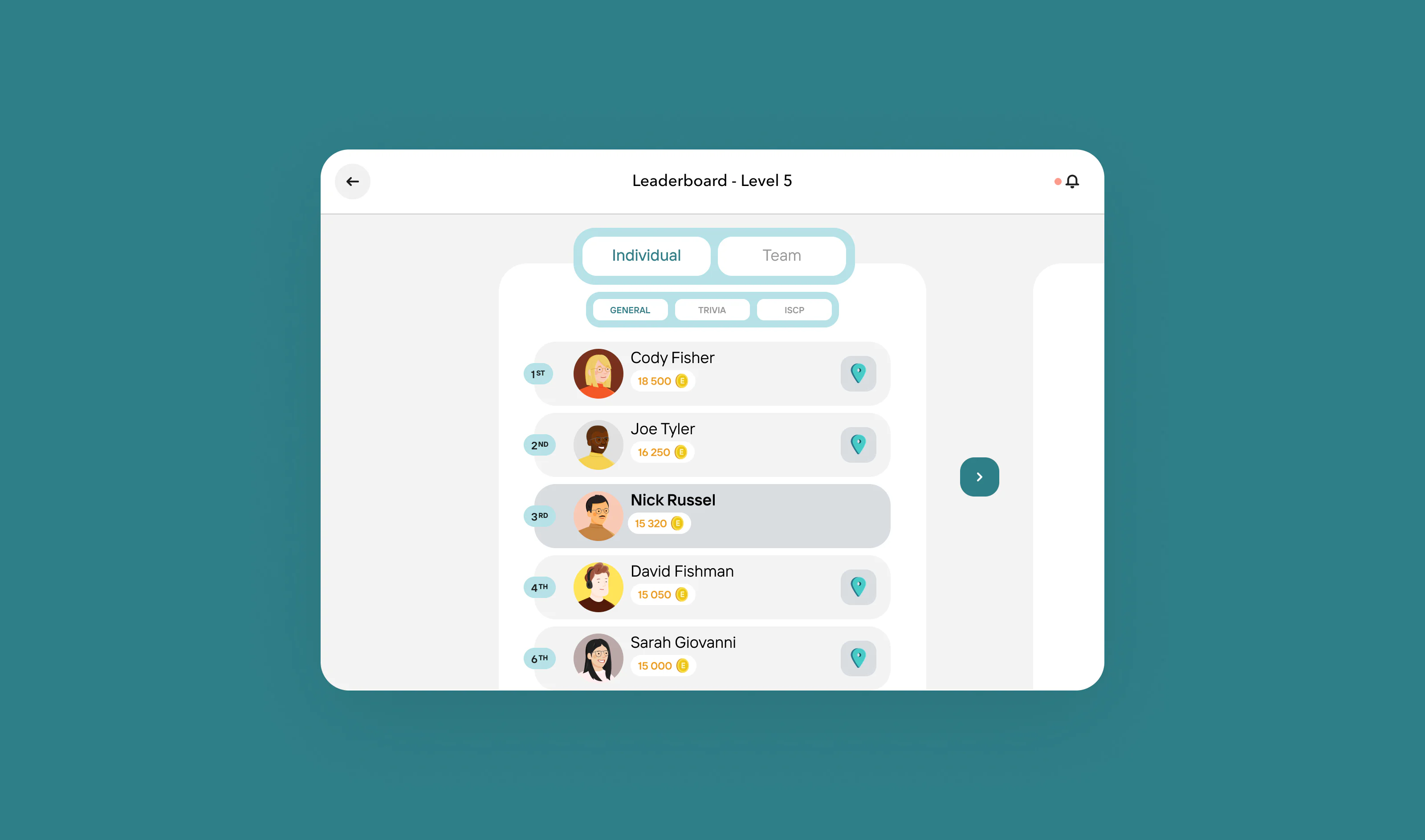 Intuit 
Salescraft - Makemepulse