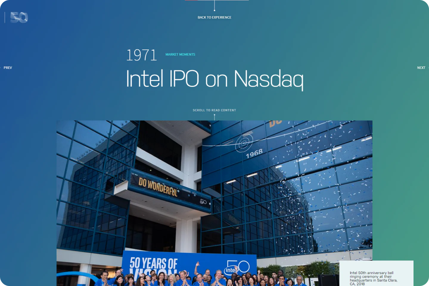 Nasdaq 50th anniversary - Makemepulse