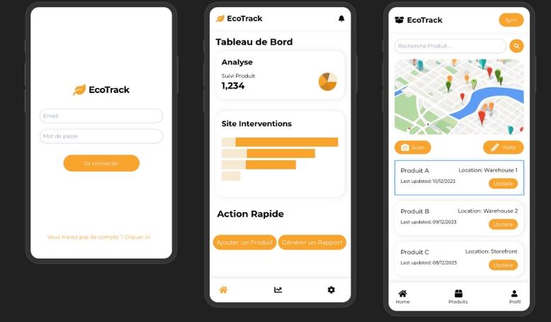Visuel sur les fonctionnalités de l'application