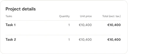 view of Malt's feature for task-based payment