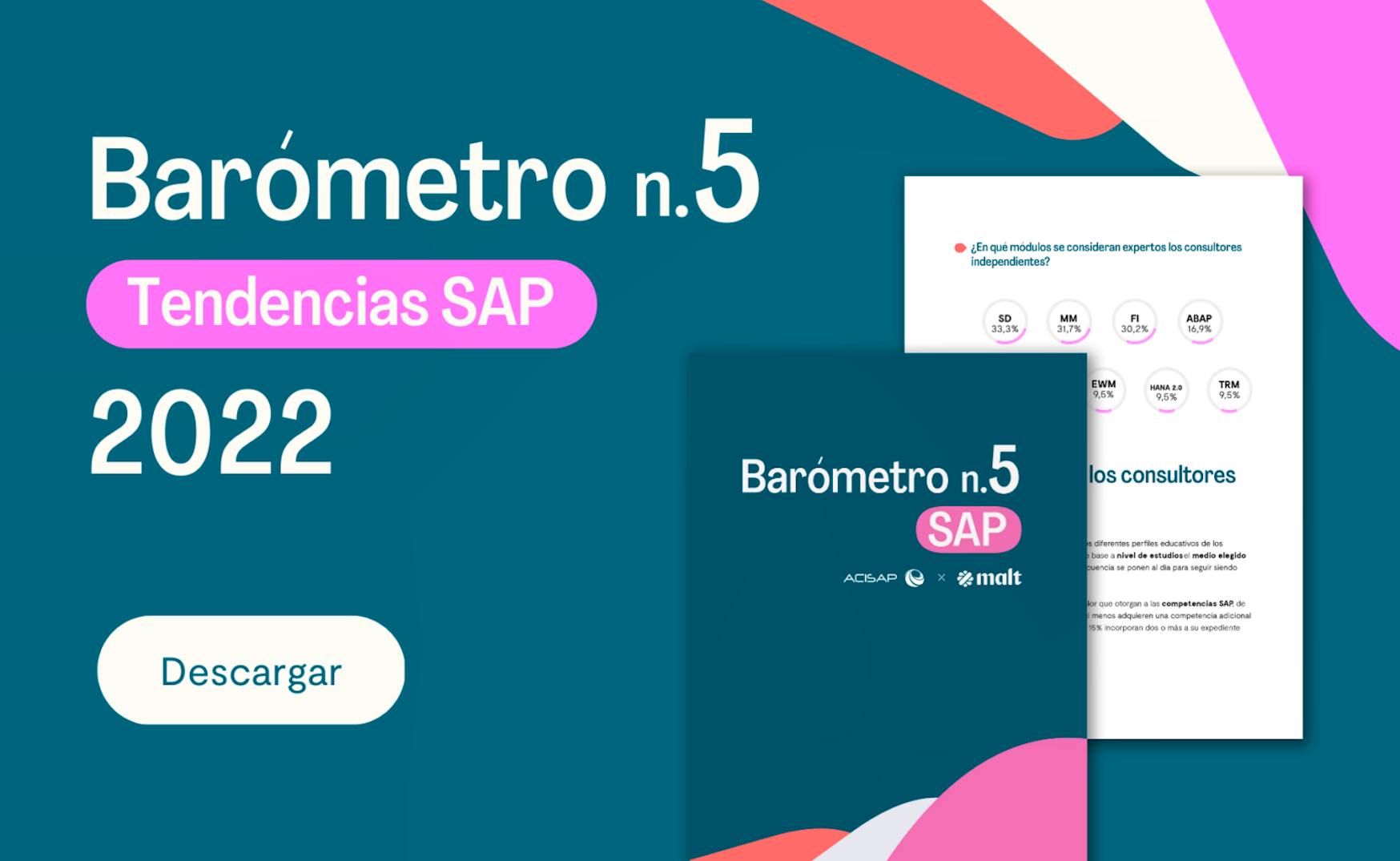 barometro SAP y Malt