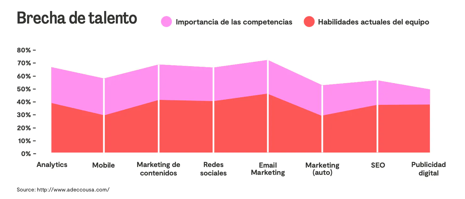 cmo-ebook-malt