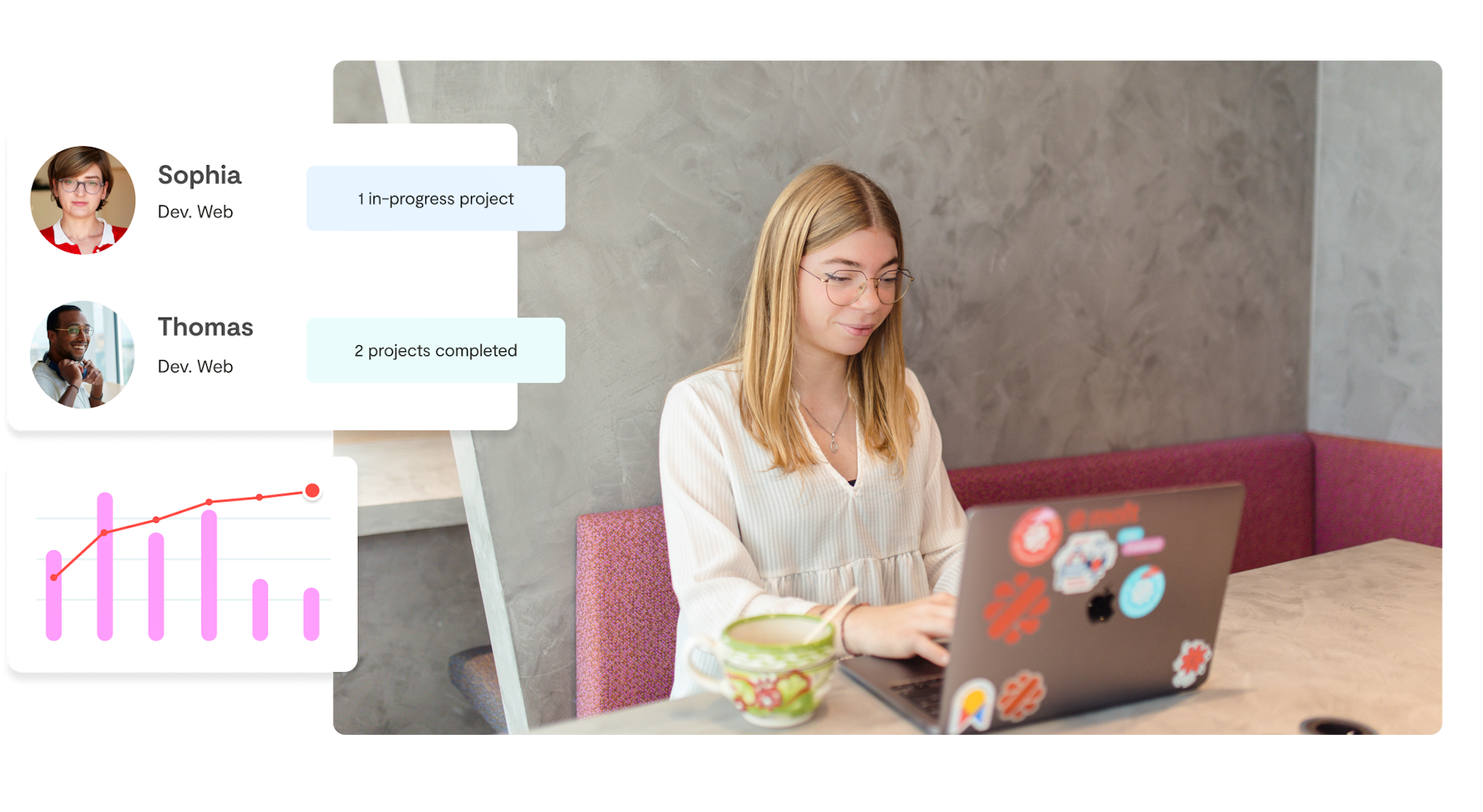 person looking at their dashboard on Malt