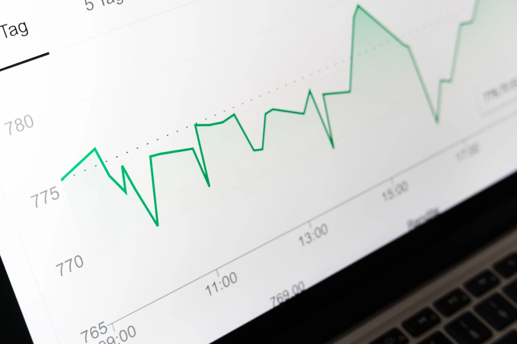 https://images.prismic.io/malt-cms-marketing/5d1e5796-fe7b-4ee3-9963-bcf849f7598a_fintech+graph+on+computer.jpg?auto=compress,format
