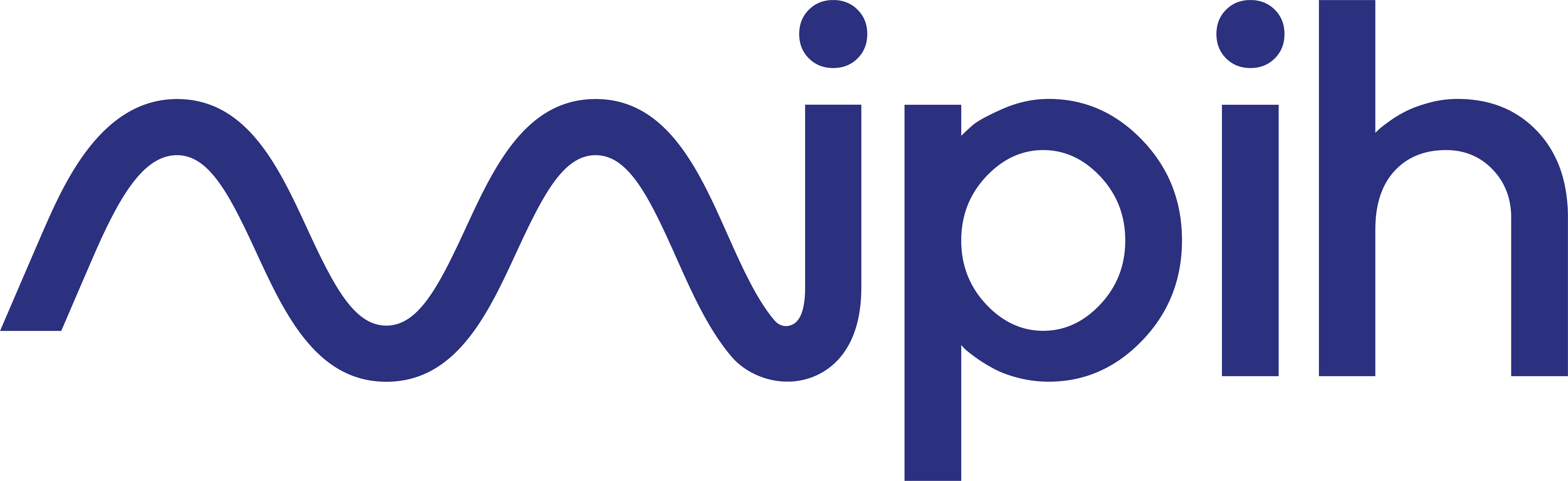  Logo de l'entreprise Mipih