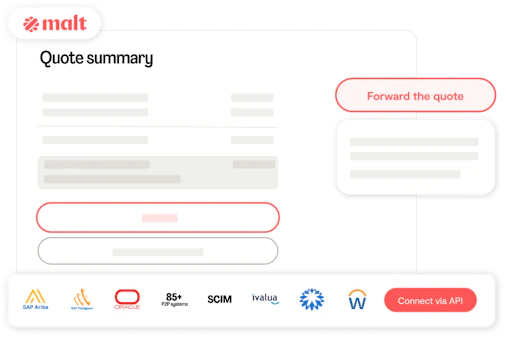 view of malt's integrations