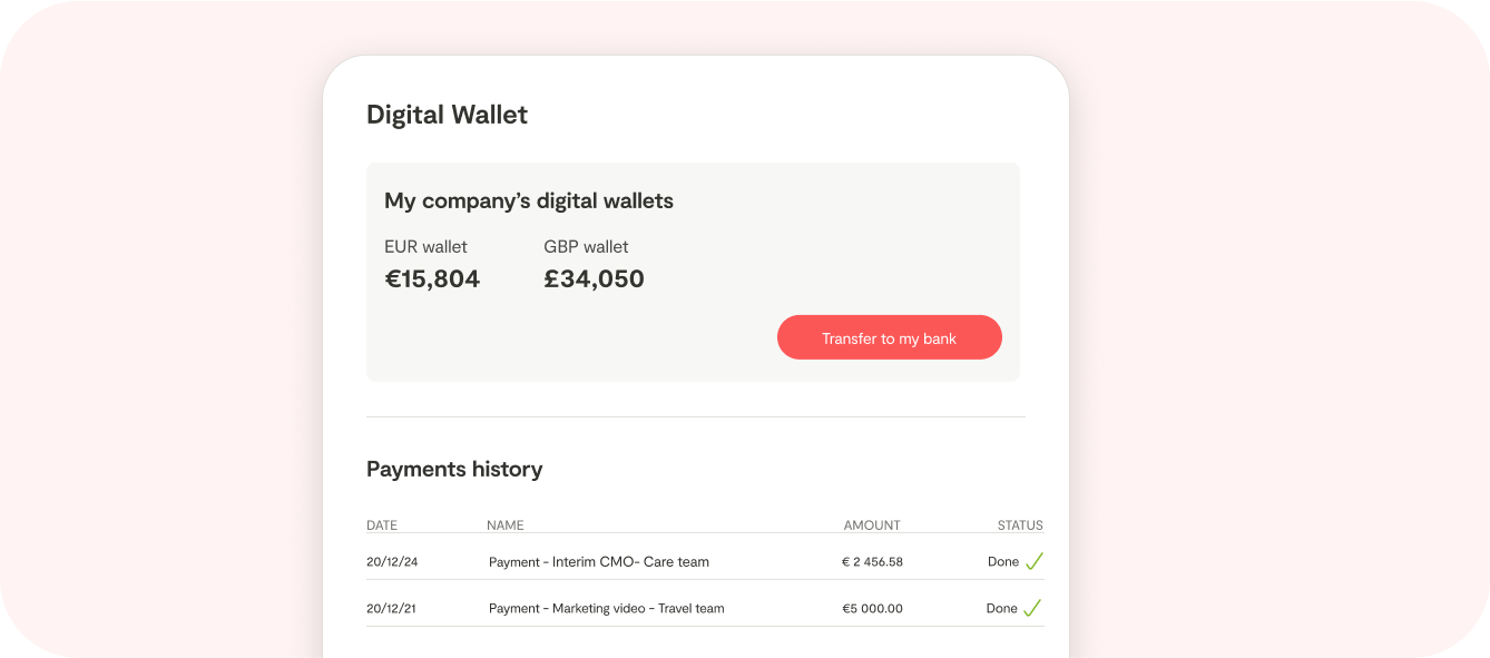 Digital wallet
