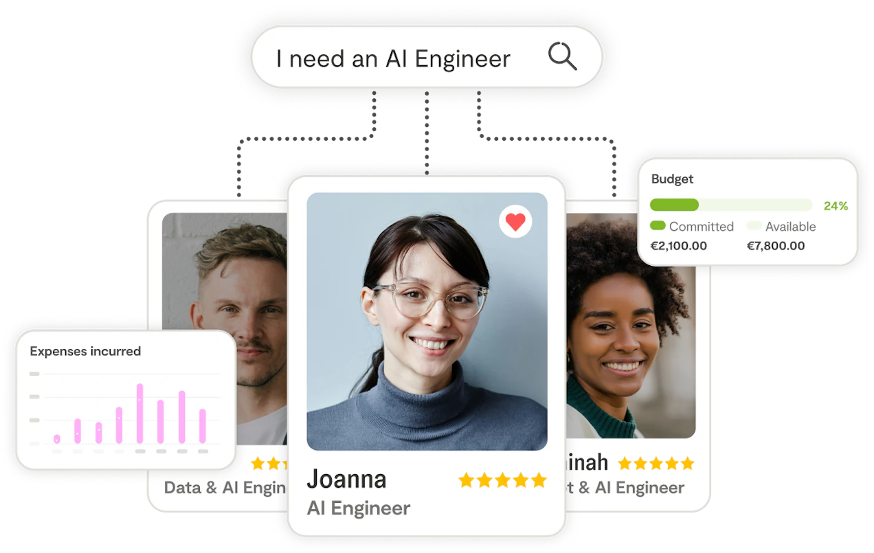 visual representation of searching for freelancer profiles on malt