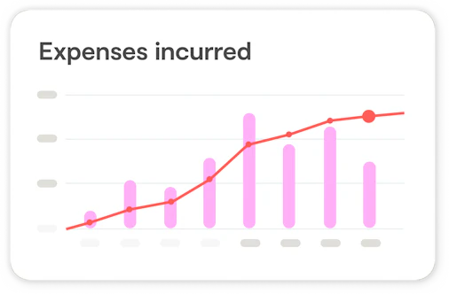 view of the expenses management feature on Malt