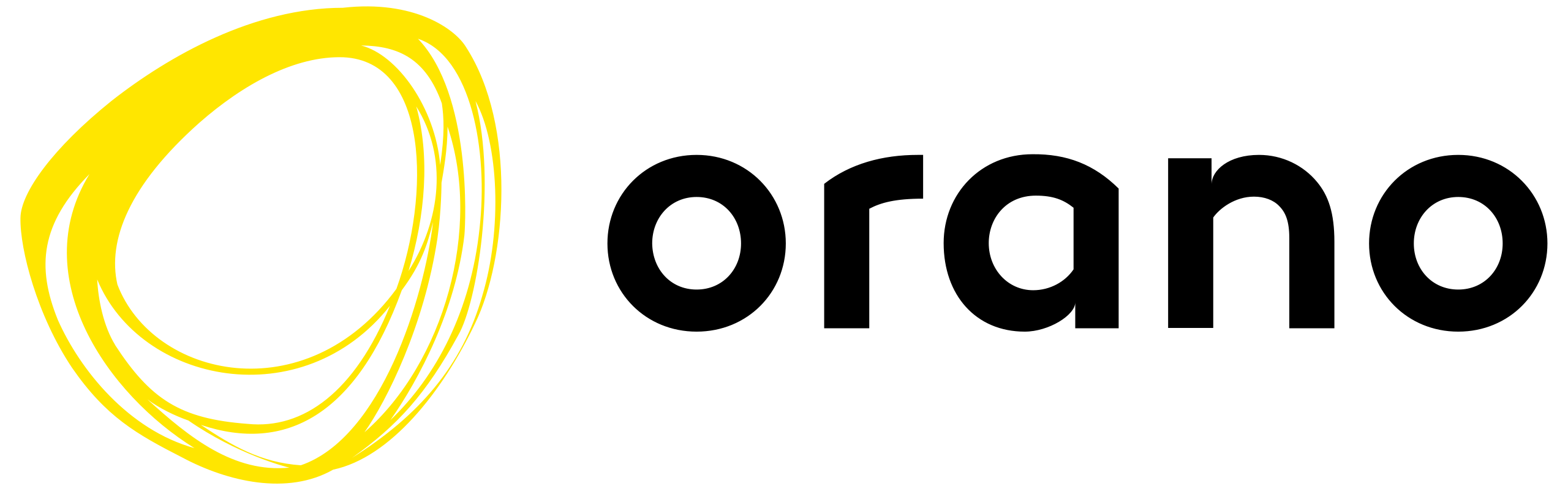 logo de l'entreprise Orano