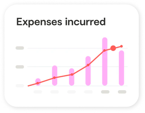 product visual showing expenses report in Malt