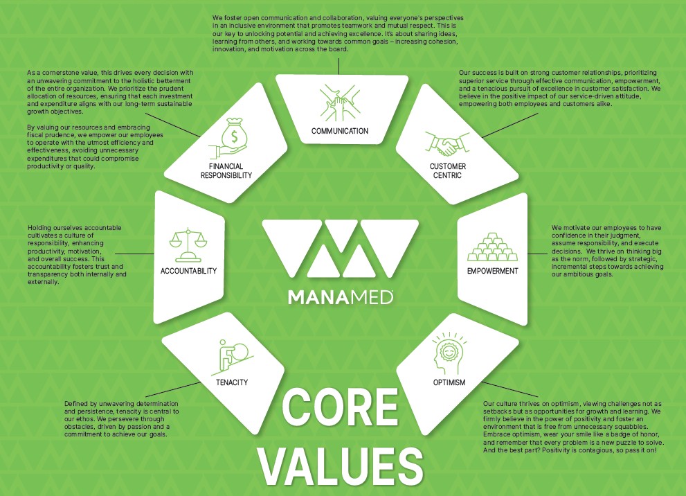 Culture section image