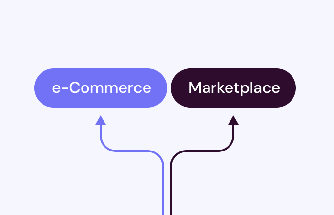 What is the difference between an and marketplaces? Mangopay