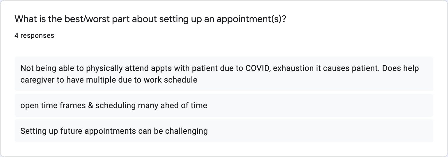 4 responses to the survey question: "What is the best/worst part about setting up an appointment(s)?"
