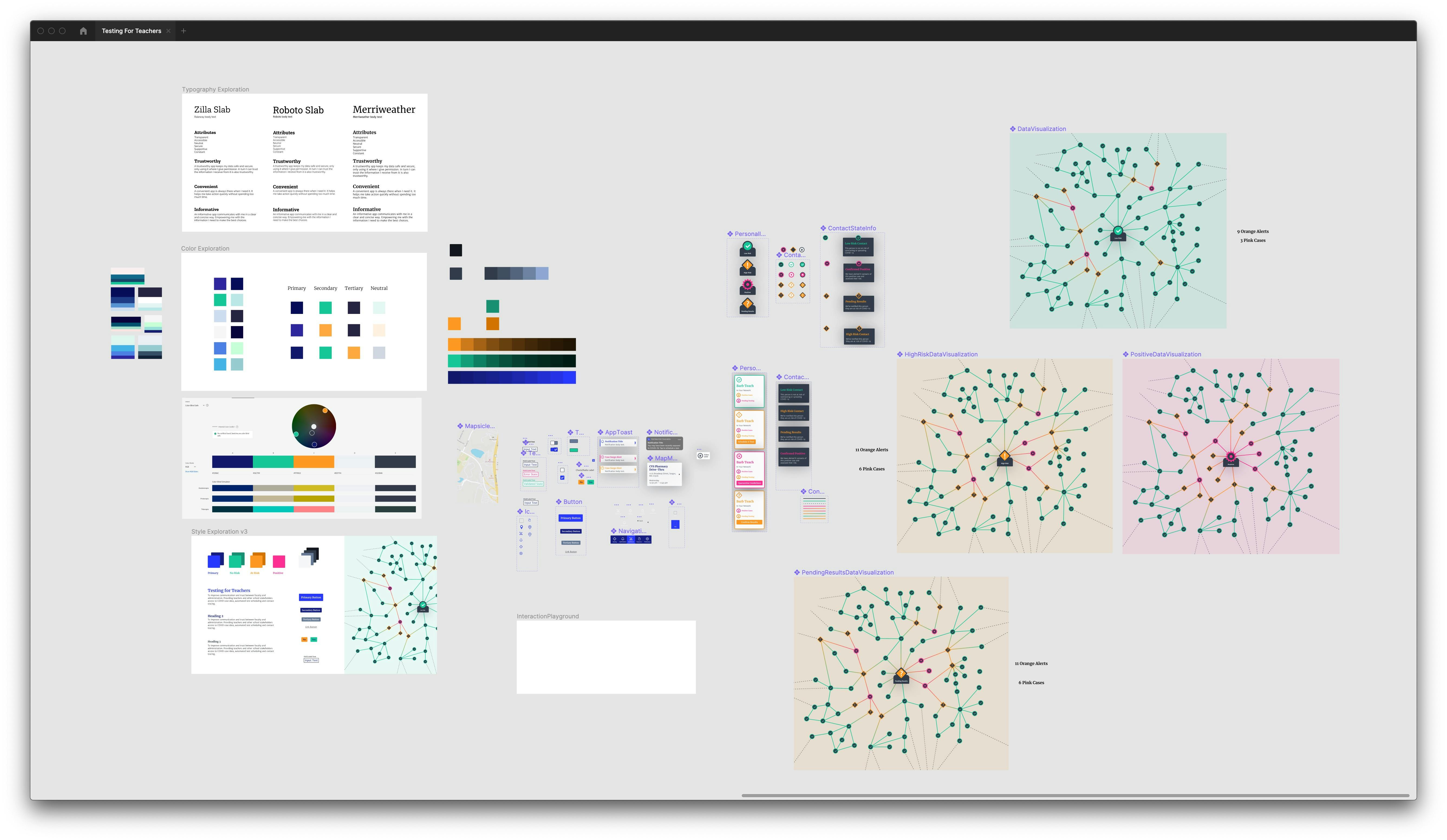 Screenshot of Figma UI styling and components