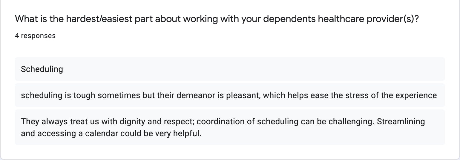 4 responses to the survey question: "What is the hardest/easiest part about working with your dependents healthcare provider(s)?