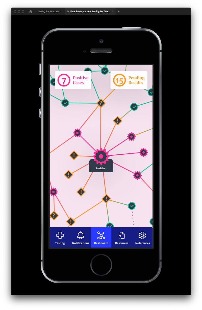 Screenshot of prototype screen that shows the users positive case icon and their notified close contacts