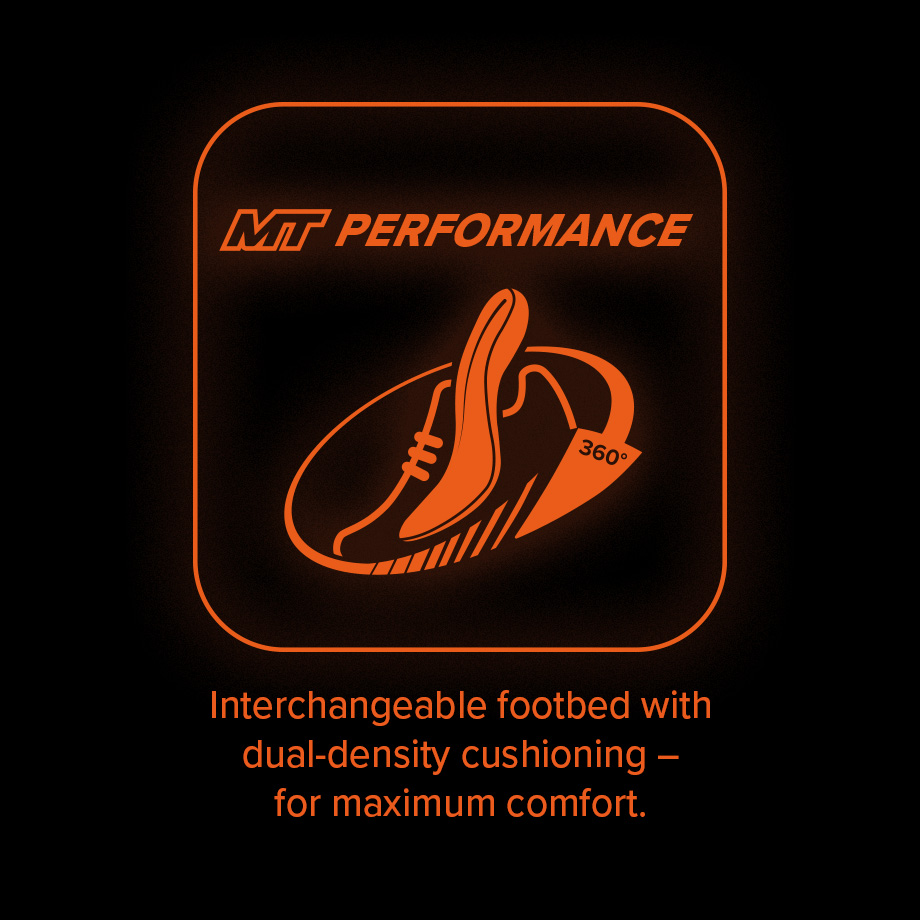 MT Performance
