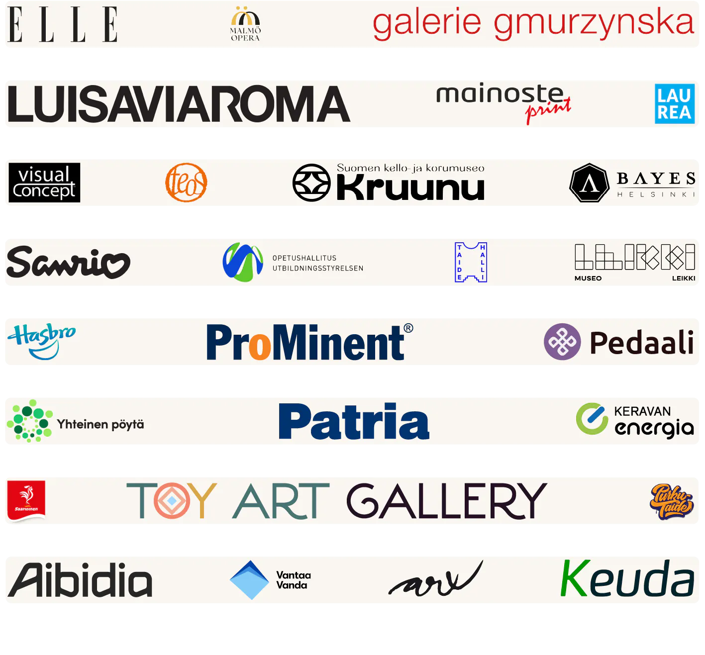A list containing selected clients