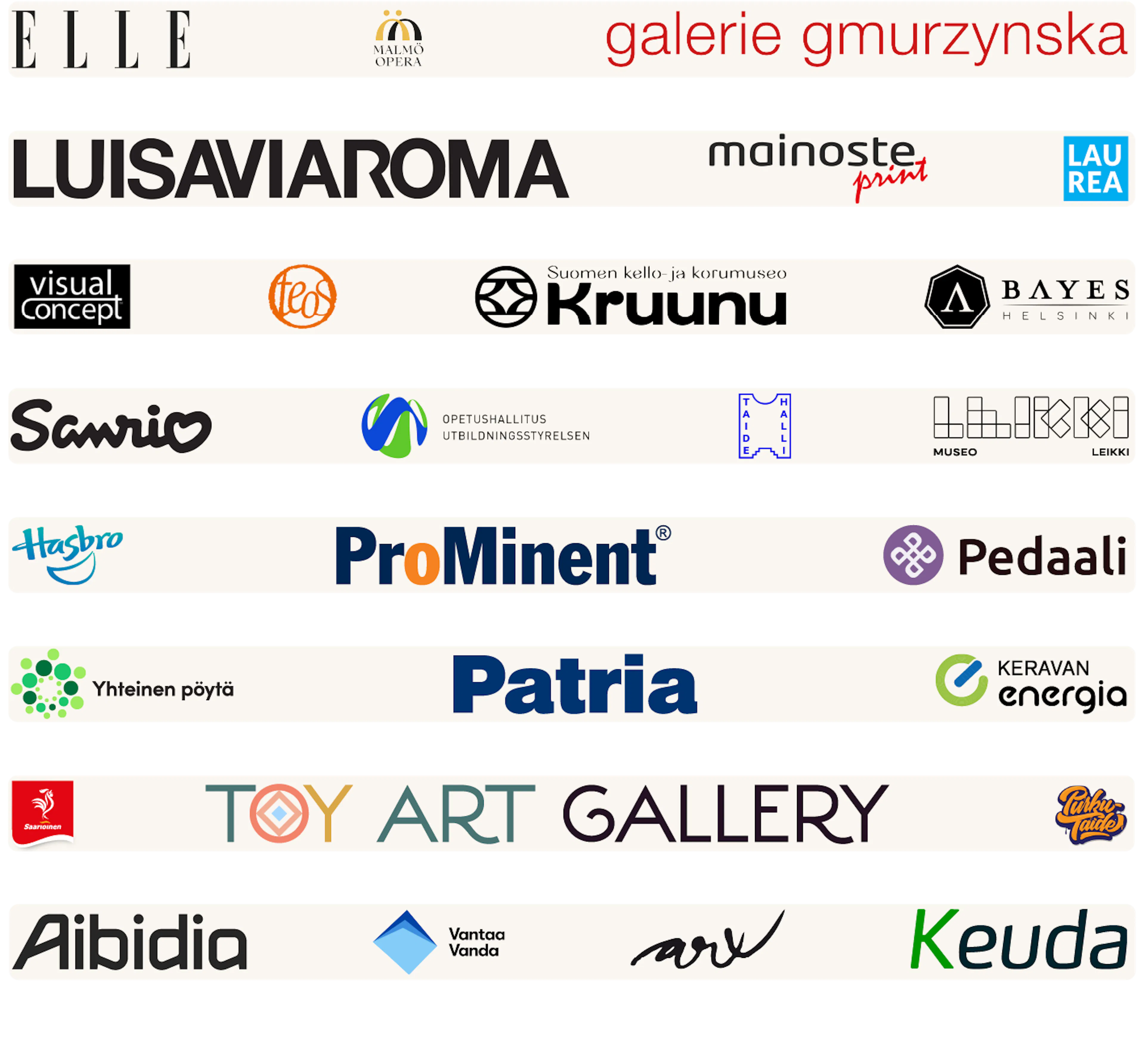 A list containing selected clients