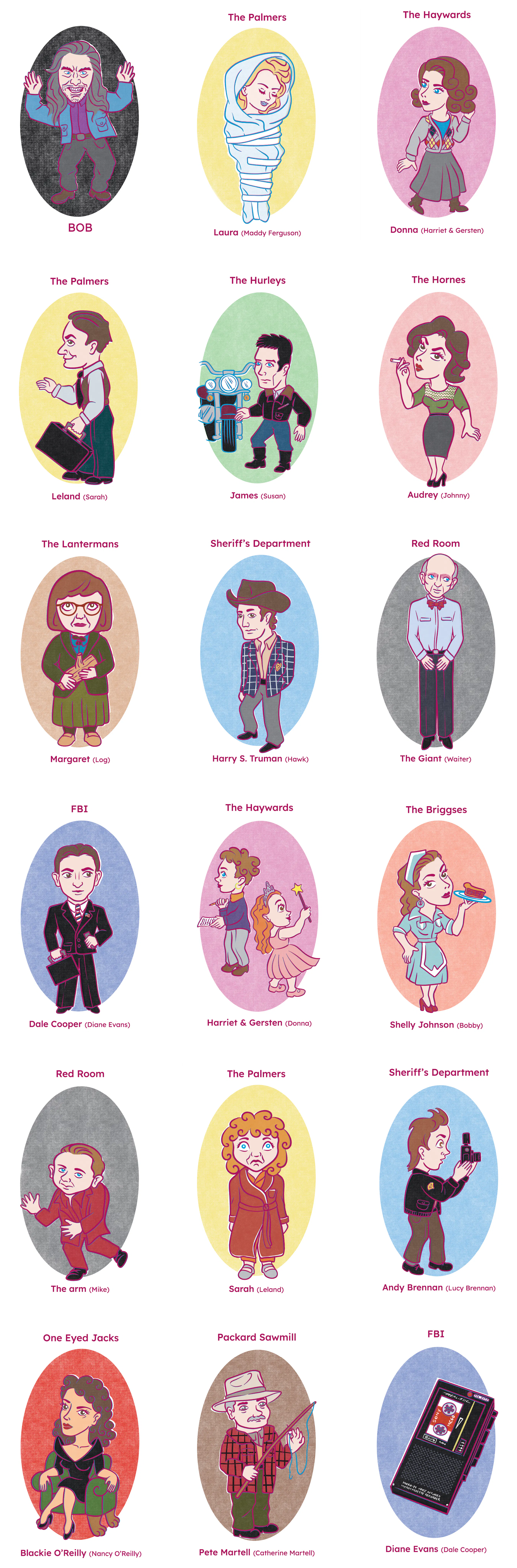 Cards from the BOB card game featuring characters from the Twin Peaks series