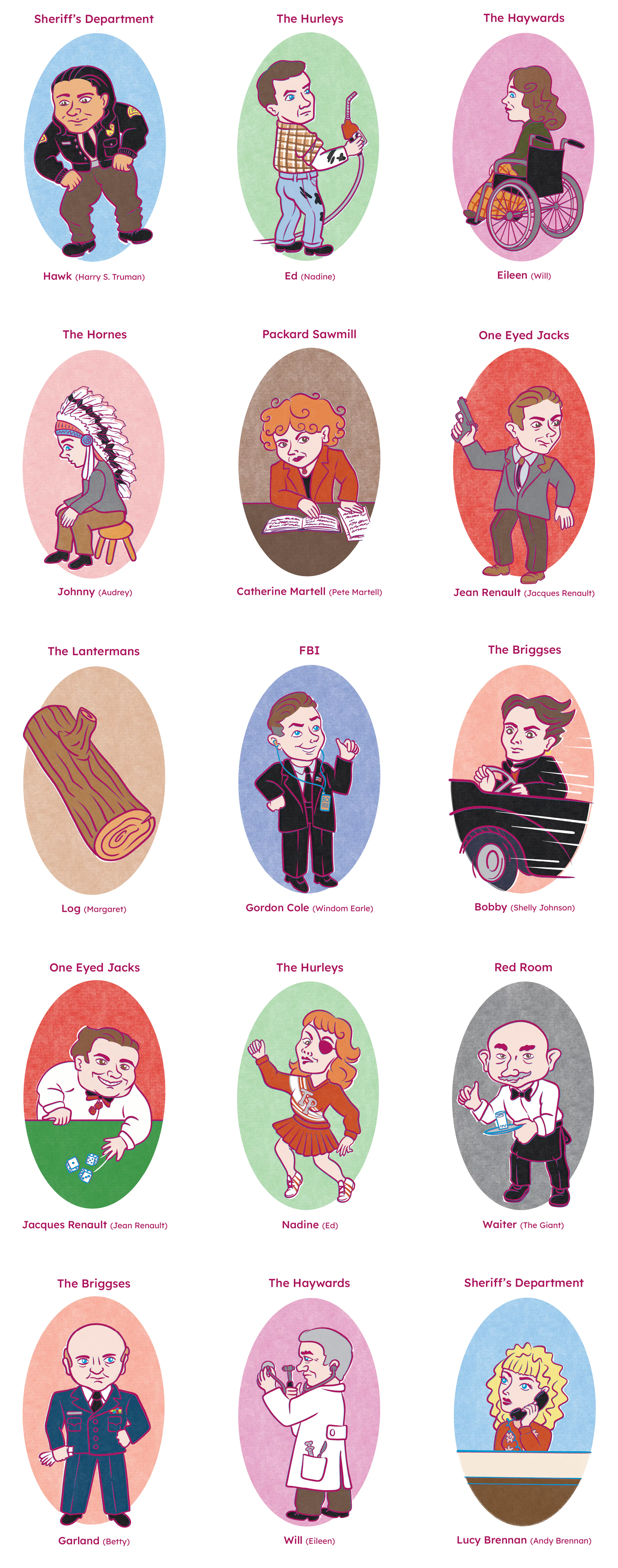 Cards from the BOB card game featuring characters from the Twin Peaks series
