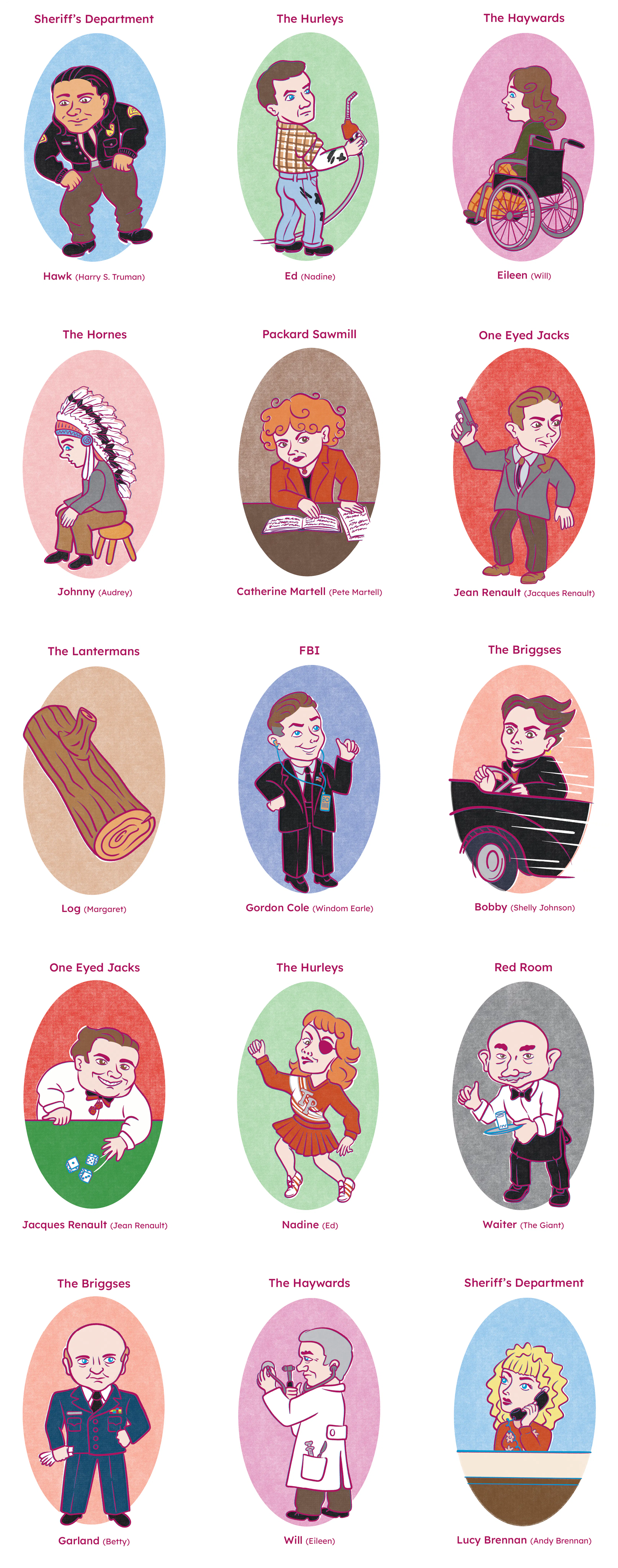 Cards from the BOB card game featuring characters from the Twin Peaks series