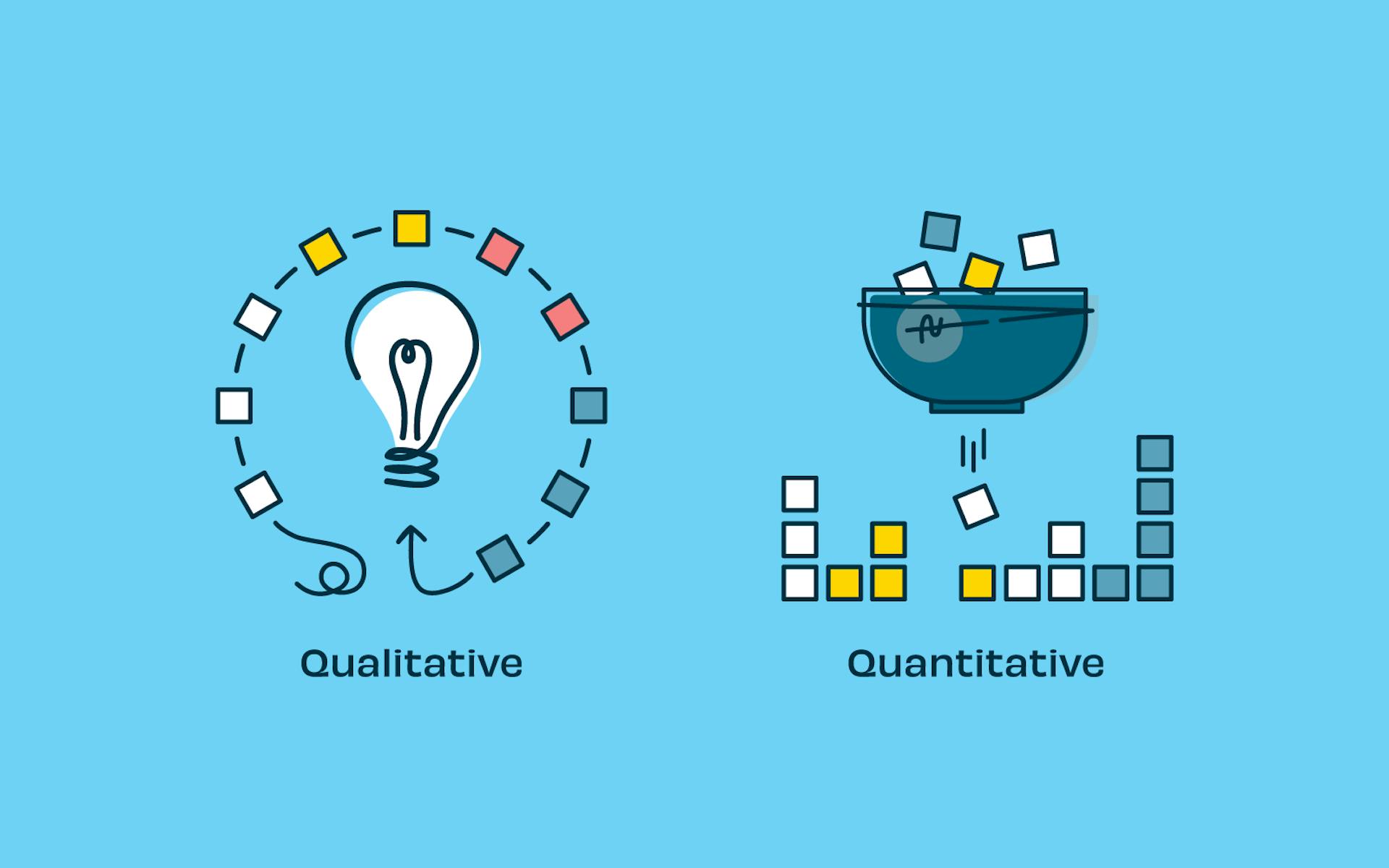 image of qualitative and quantitative date