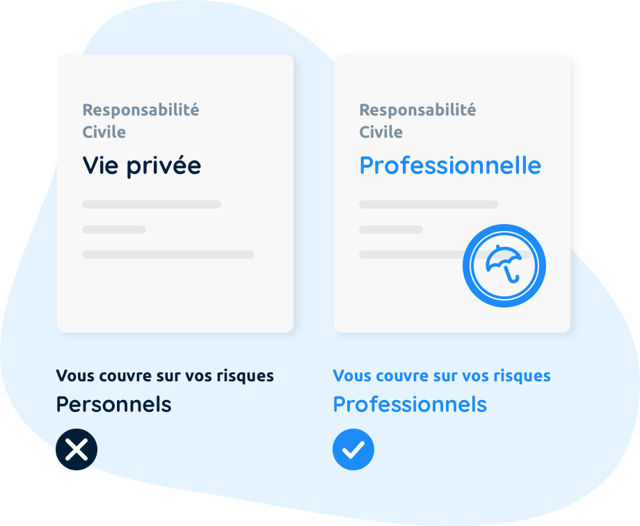 responsabilité civile vie privé différence rcpro