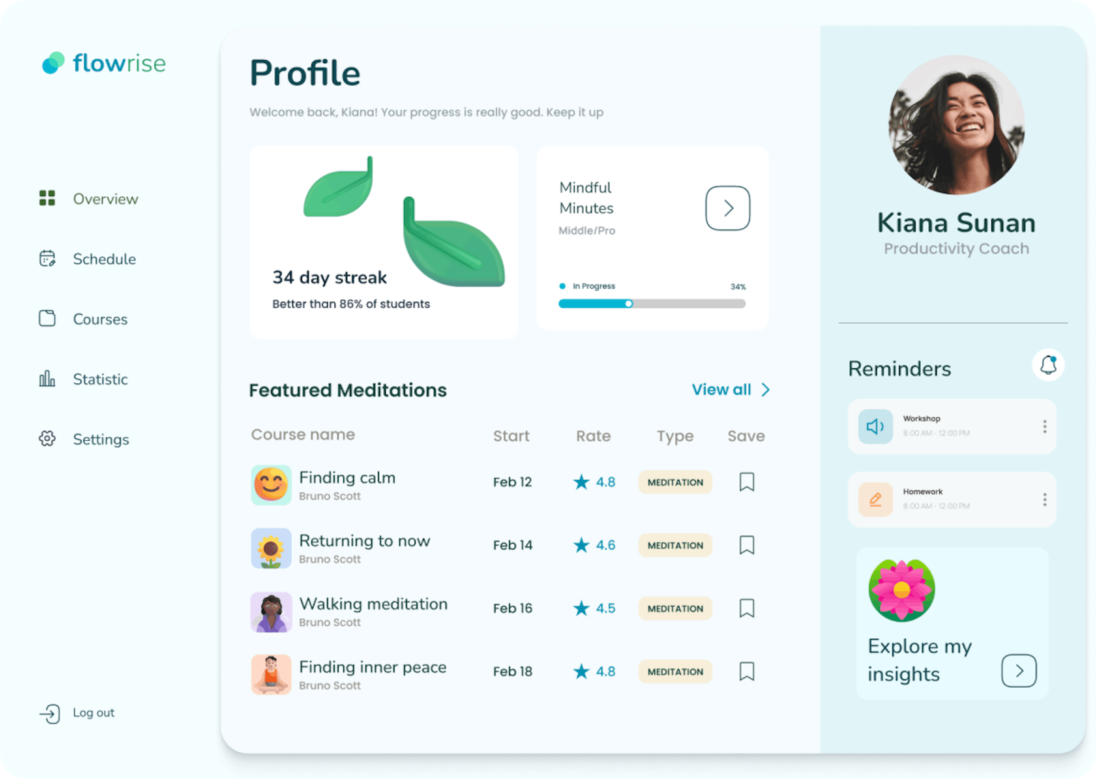 The Flowrise Dashboard