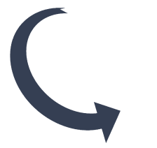 A spiral with 360° in text