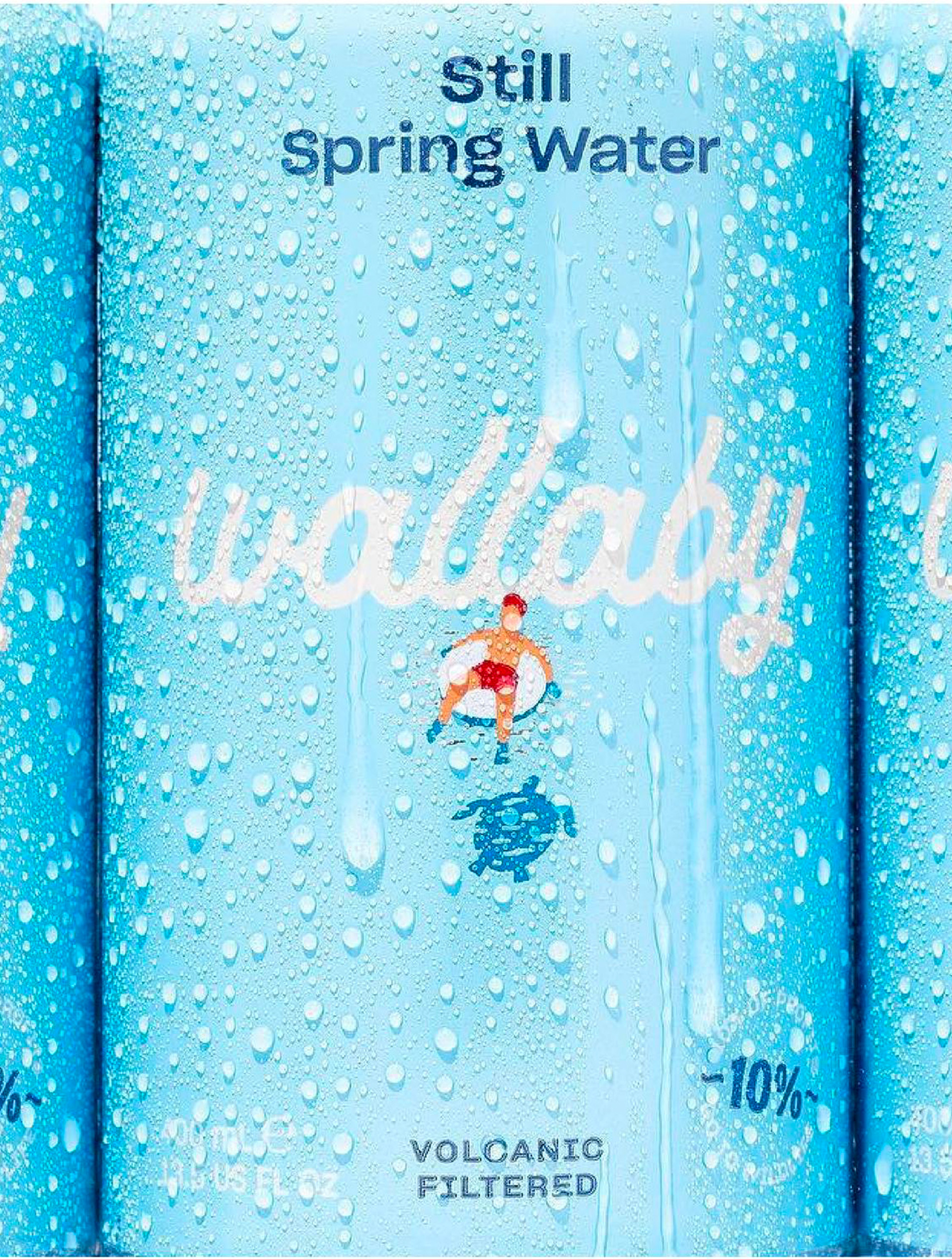 Wallaby Water – 2020