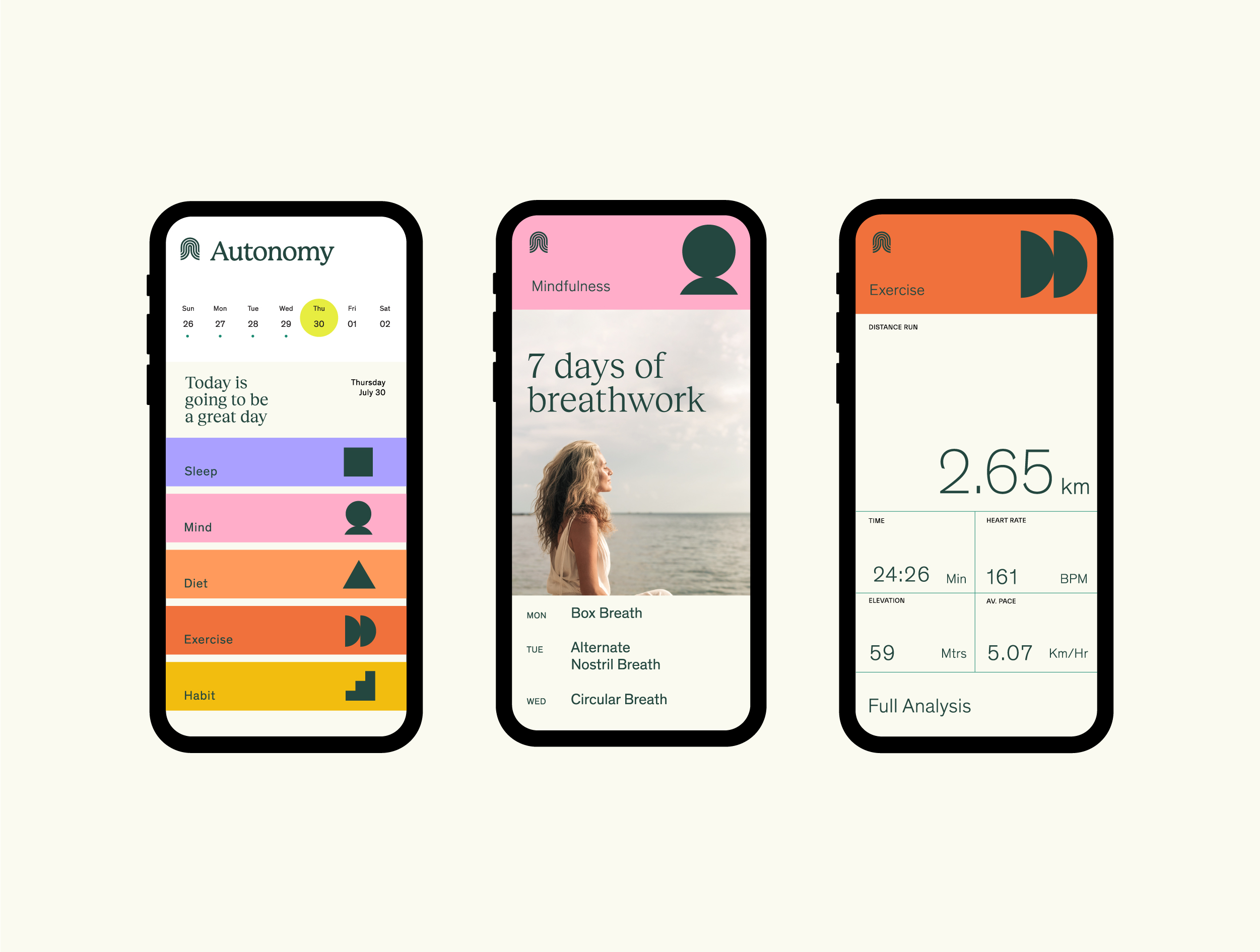 Autonomy #1 – 2022